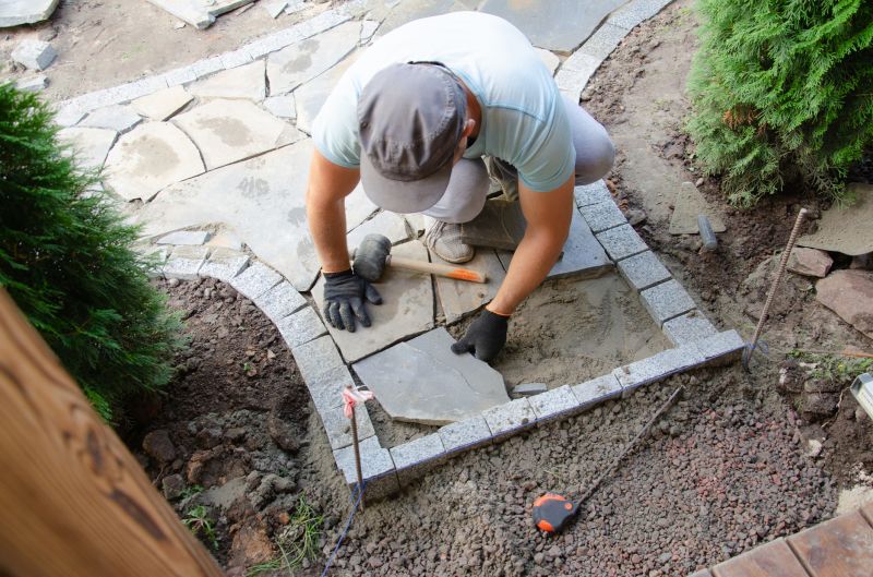 Contact About Stone Paving